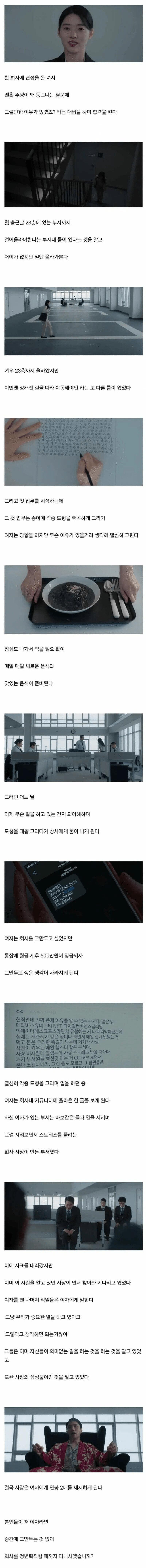 월급 세후 1200만원 회사