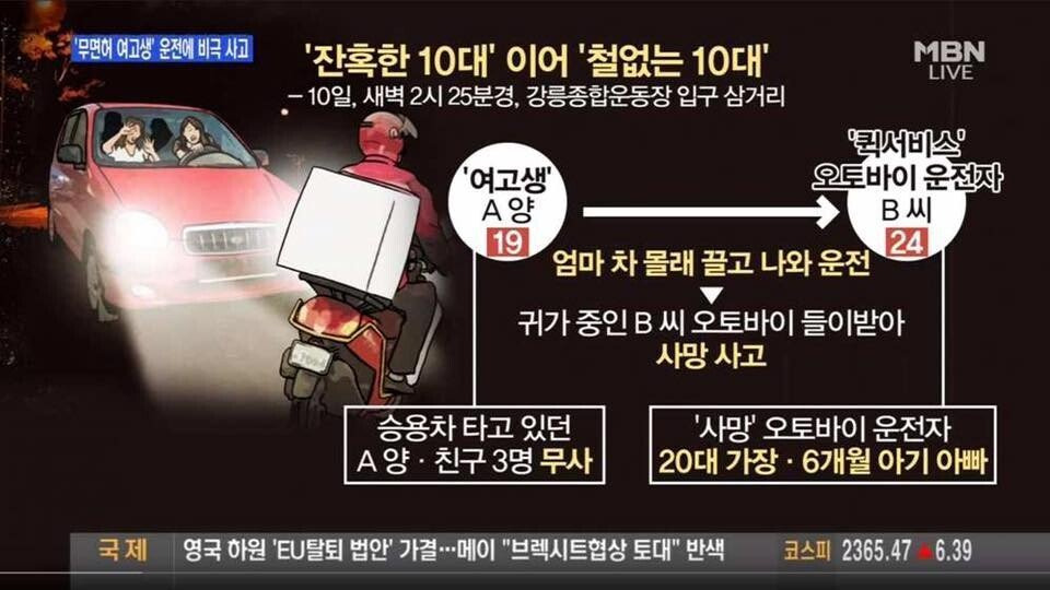 최악의 여고생 무면허 운전 빌런 사례