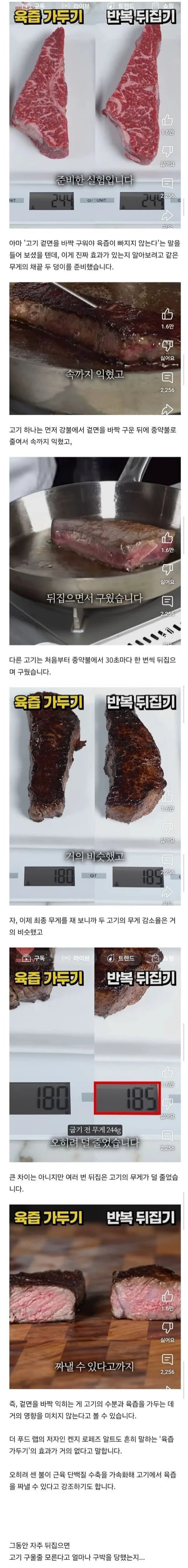 고기 육즙 가두기의 진실