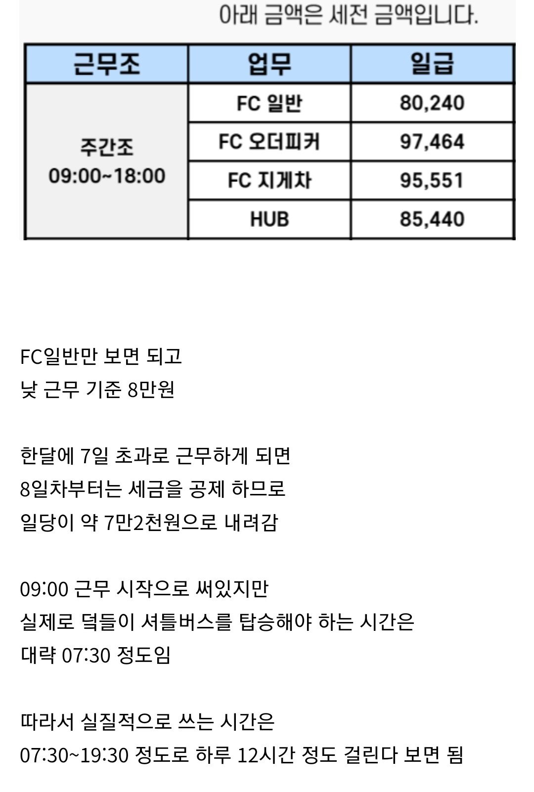 경이롭다는 쿠팡 알바 일급