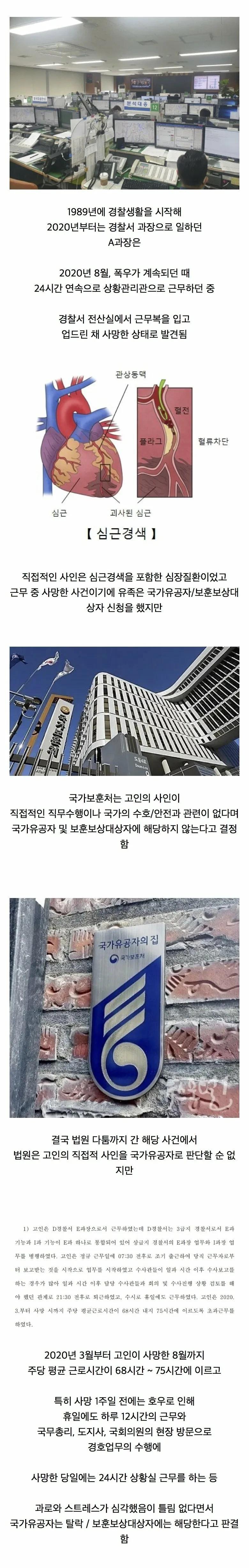 공무원이 과로로 순직해도 국가유공자가 아닌 나라
