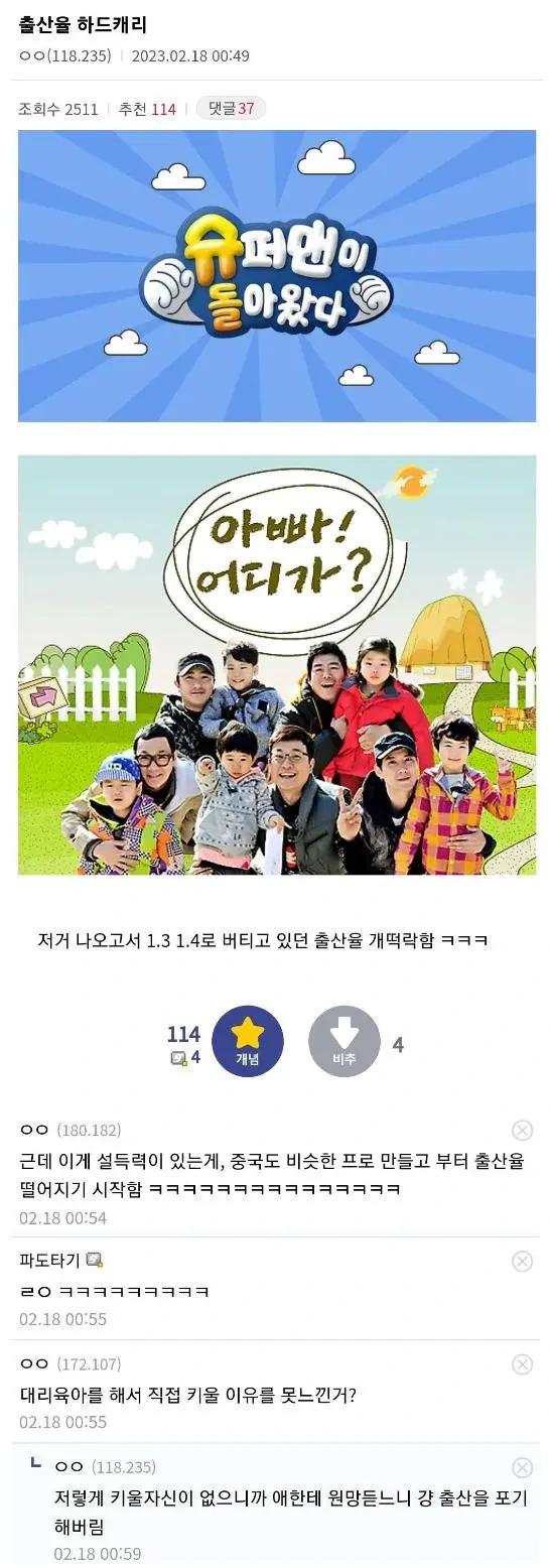 대한민국 출산율이 떡락했던 시점