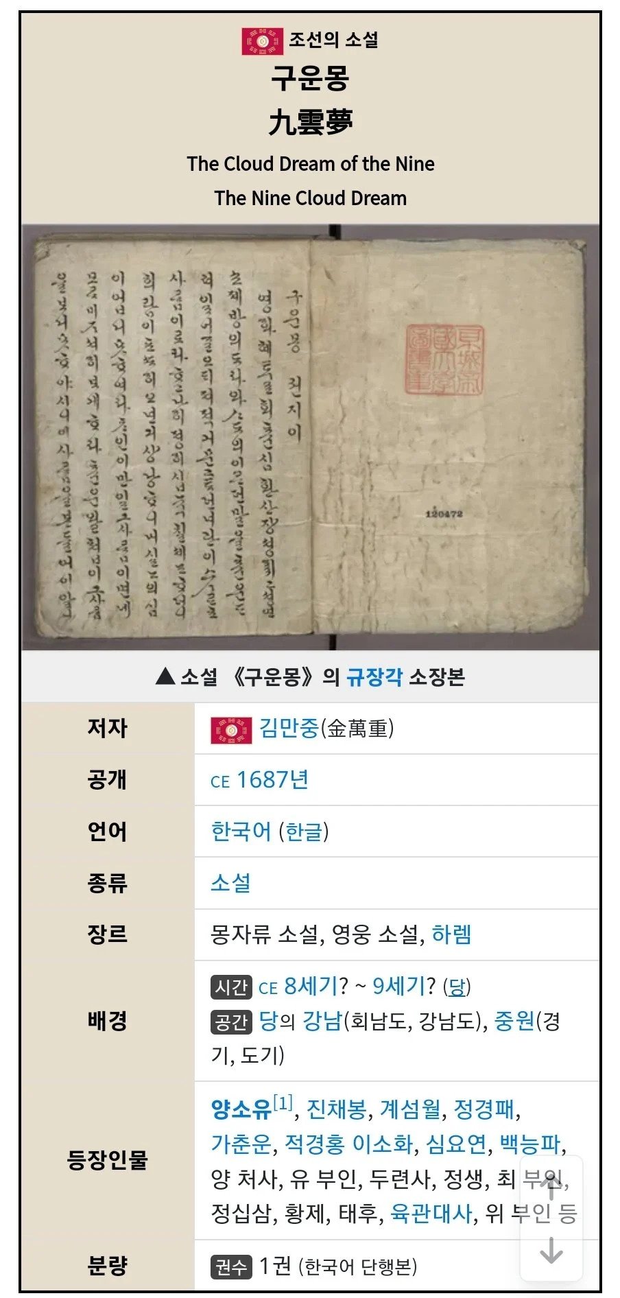 구운몽이 미친 소설인 이유.