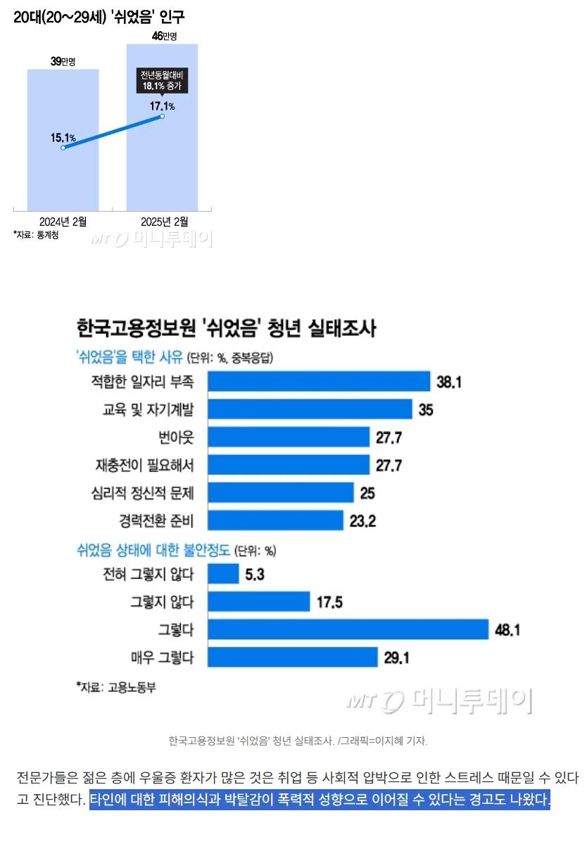 유명인들 지금 시기에 사고치면 X되는 이유