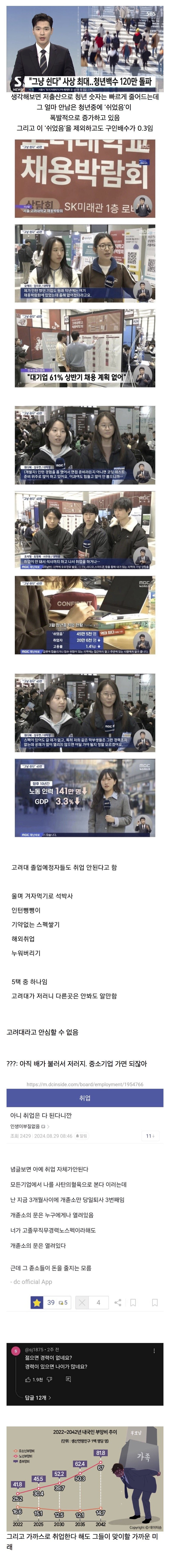 현재 ㅈ됐다는 대한민국 청년들 근황 ㅎㄷㄷㄷㄷ