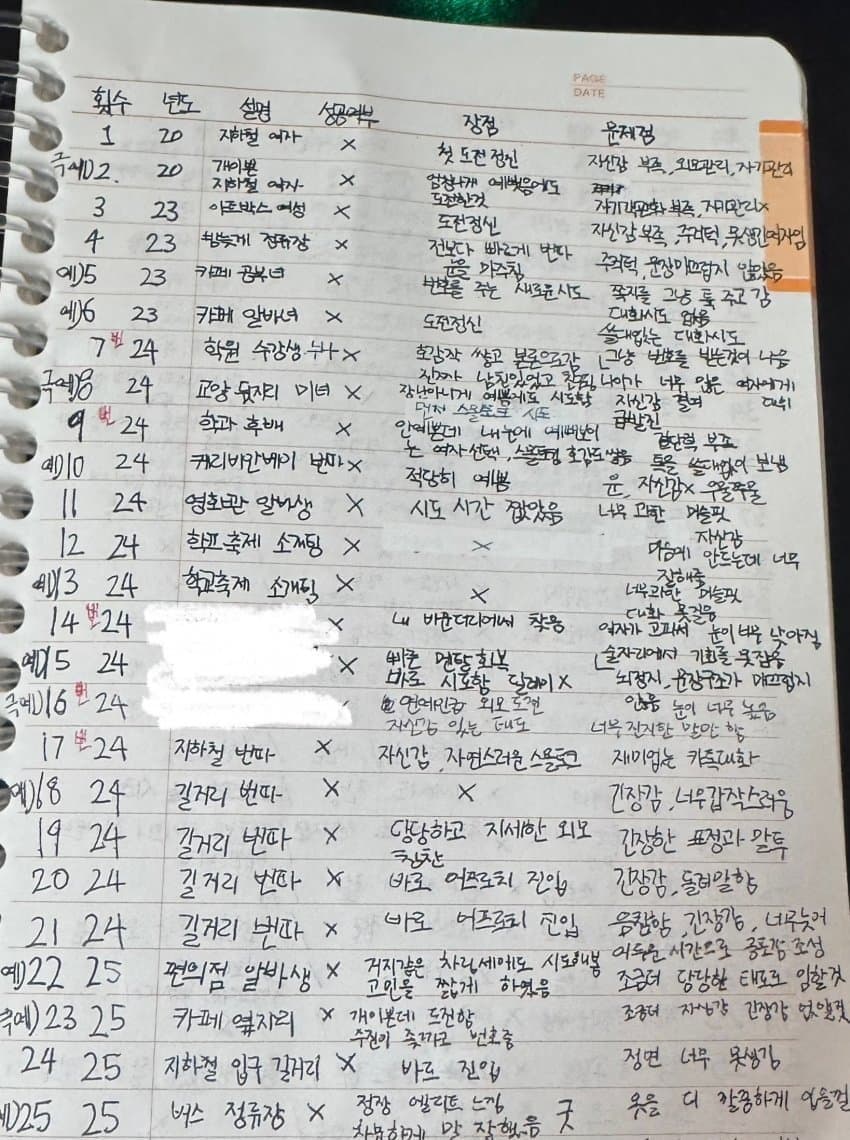 모쏠갤 번따 50번 느낀점과 결과물