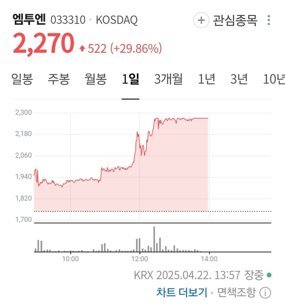 싱글벙글 국장 근황