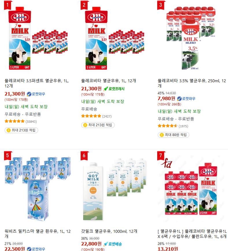 폴란드 유업계가 한국을 엘도라도라고 하는 이유