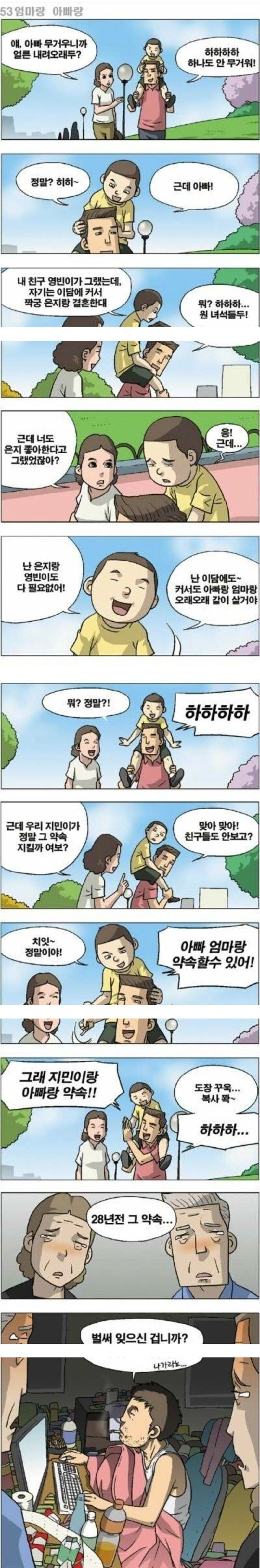 요새 많다는 2030 효자들 특징