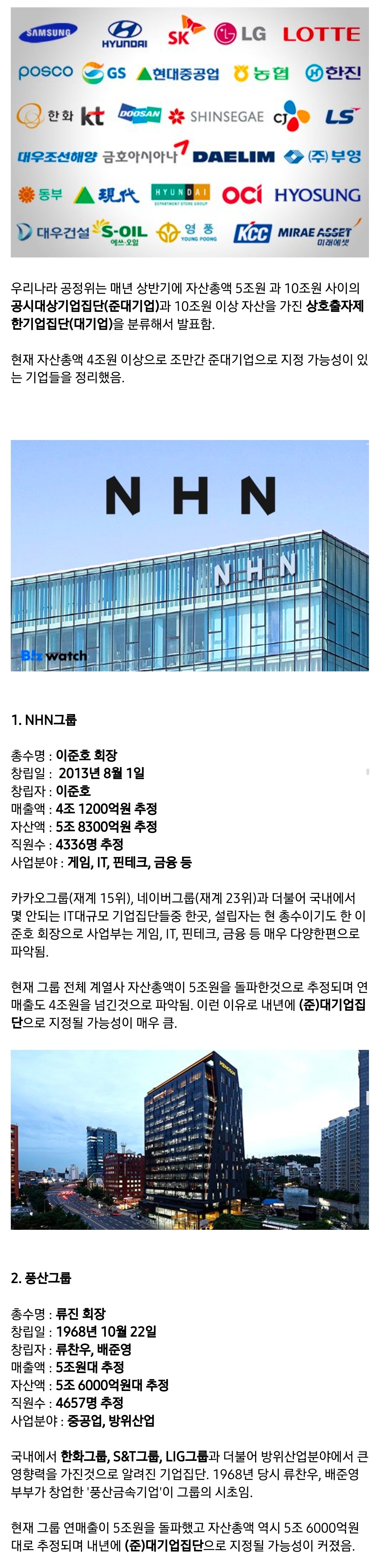 조만간 대기업이 될 가능성이 큰 중견기업들 33개 정리