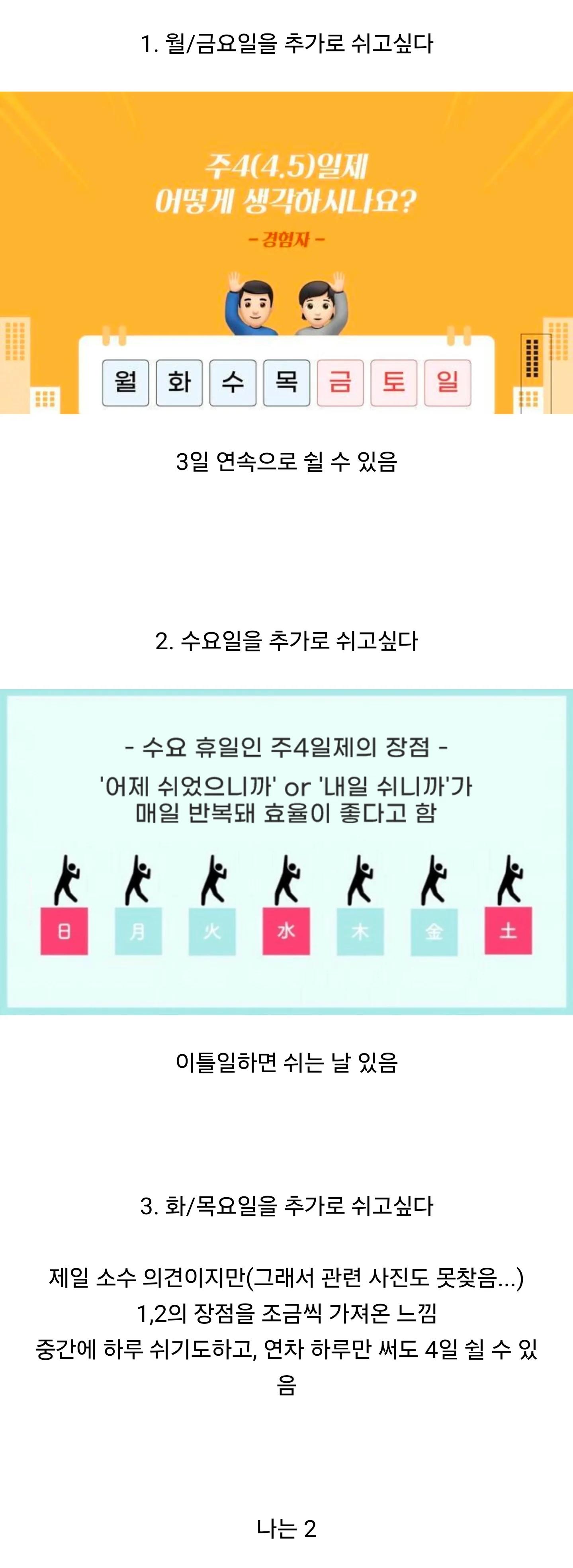주4일제가 현실이 된다는 망상할 때 갈리는 것