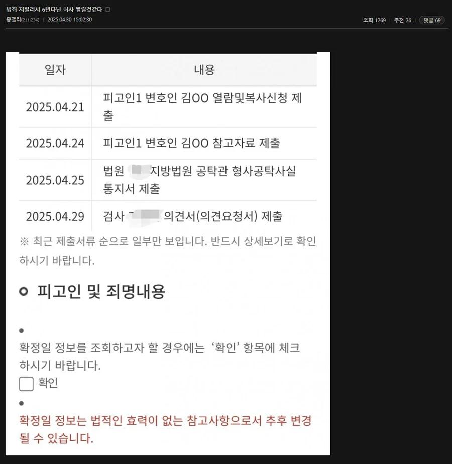 중소갤 해고사유 레전드 갱신