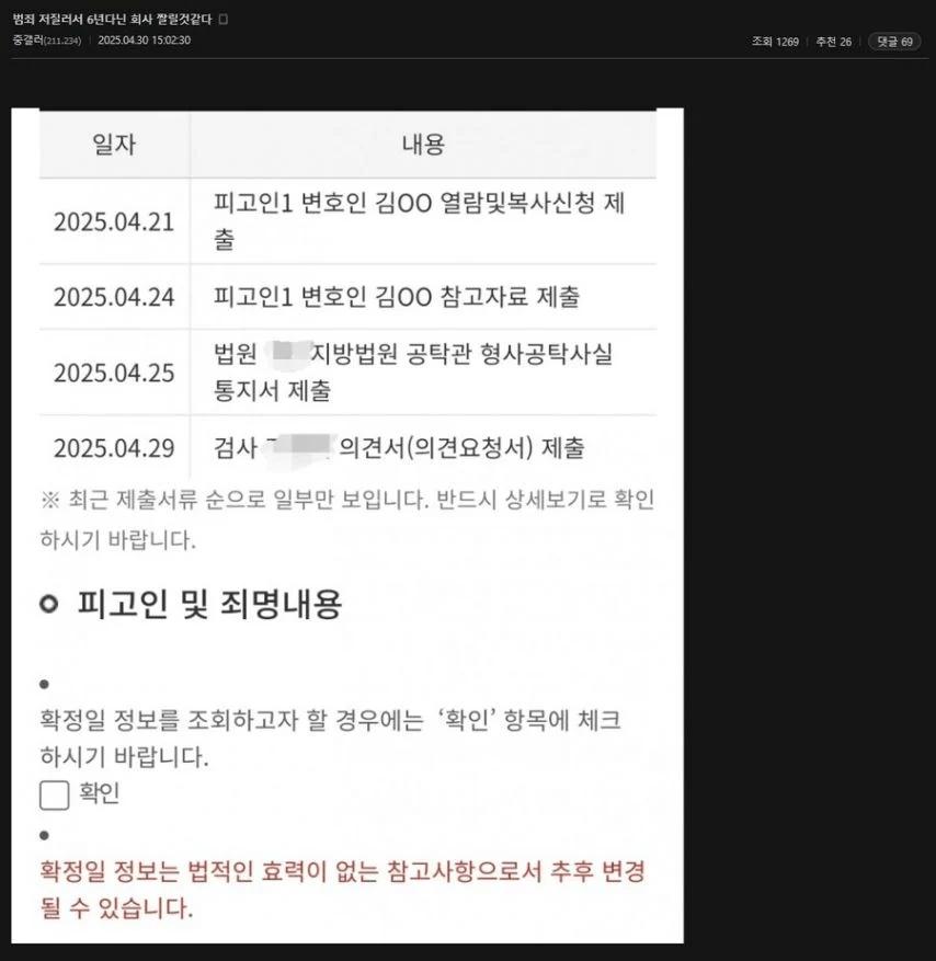 회사 짤릴거 같다는 디씨인