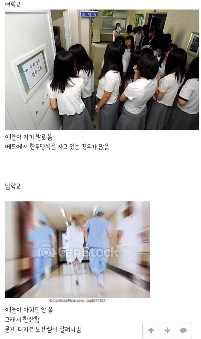 남학교와 여학교 보건실 차이