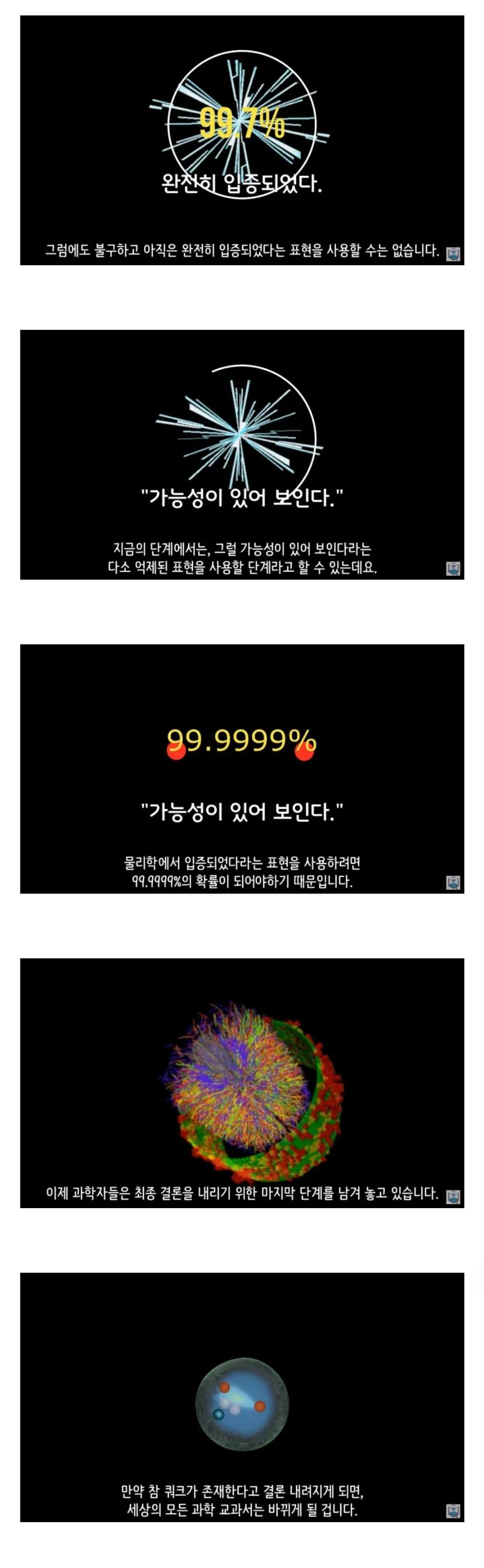 충격과 공포에 빠진 물리학계....