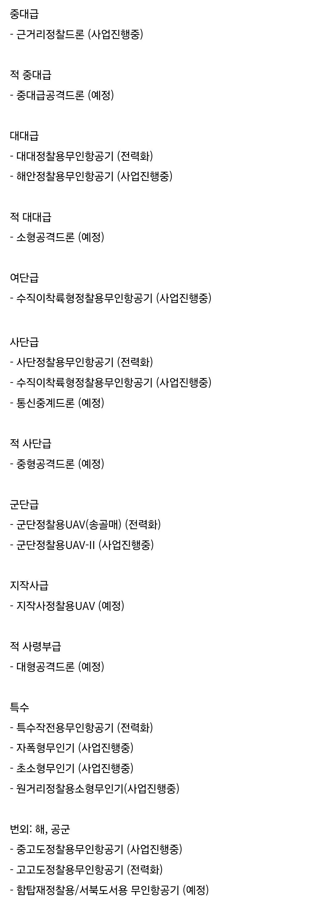 ㅅㅇ) 한국군 드론사업 근황