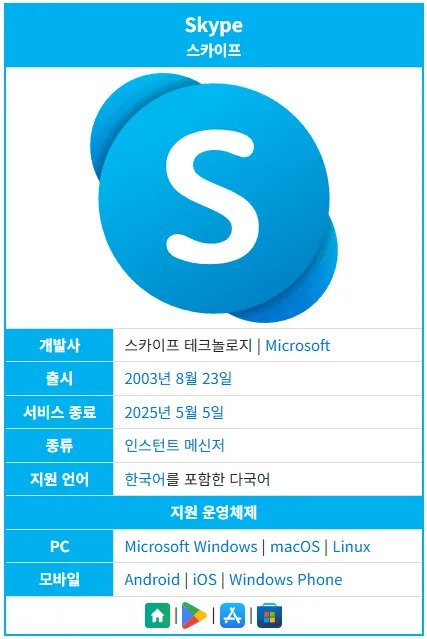 오늘 섭종하는 것