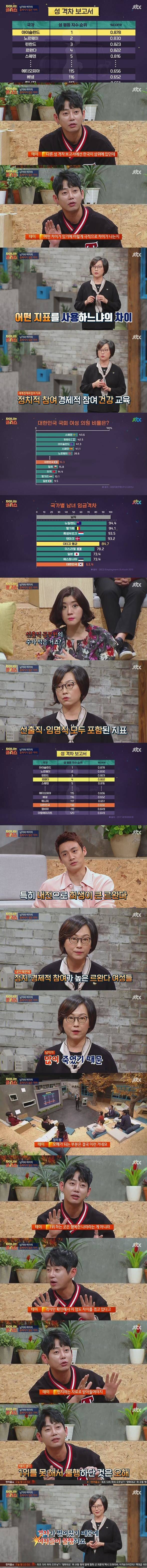 가수 테이에게 팩폭당하는 페미 교수.