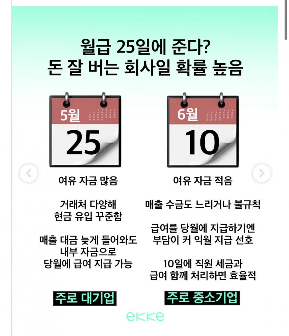 직장인 월급날로 알 수 있는 중소기업 & 대기업