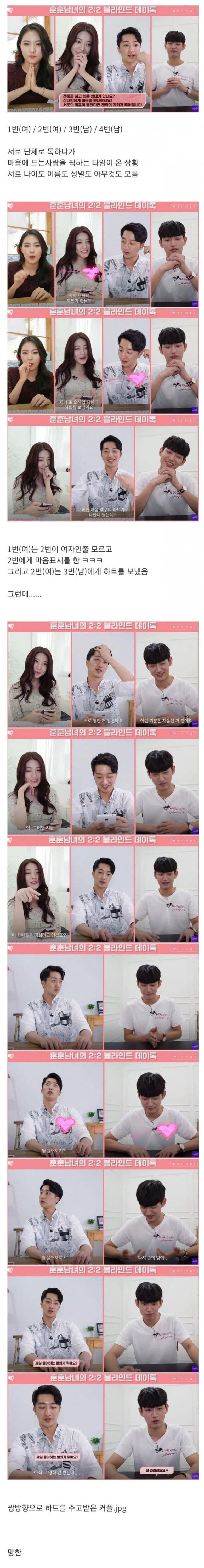 성별 안 밝히고 2대2 블라인드 소개팅