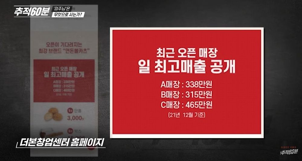 백종원 더본코리아가 악덕프차인 이유