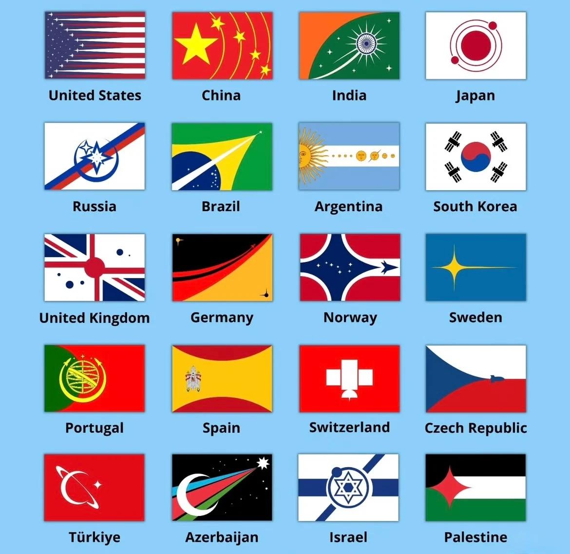 우주진출후 국기가 변경된다면?