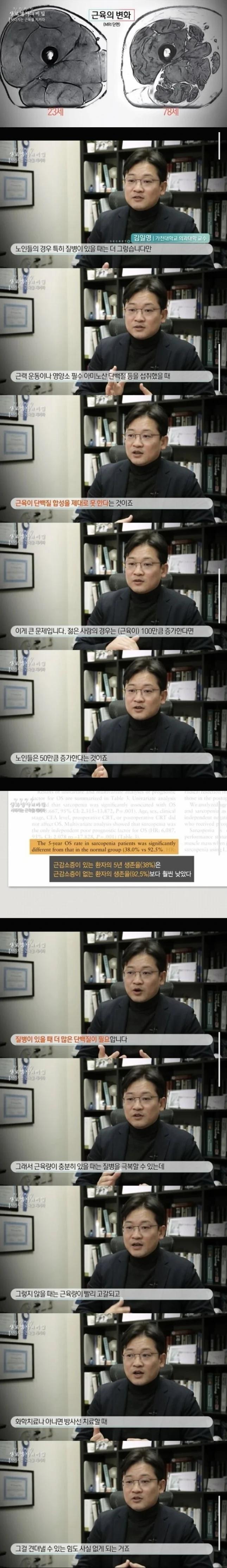 20대와 70대의 허벅지 단면 차이