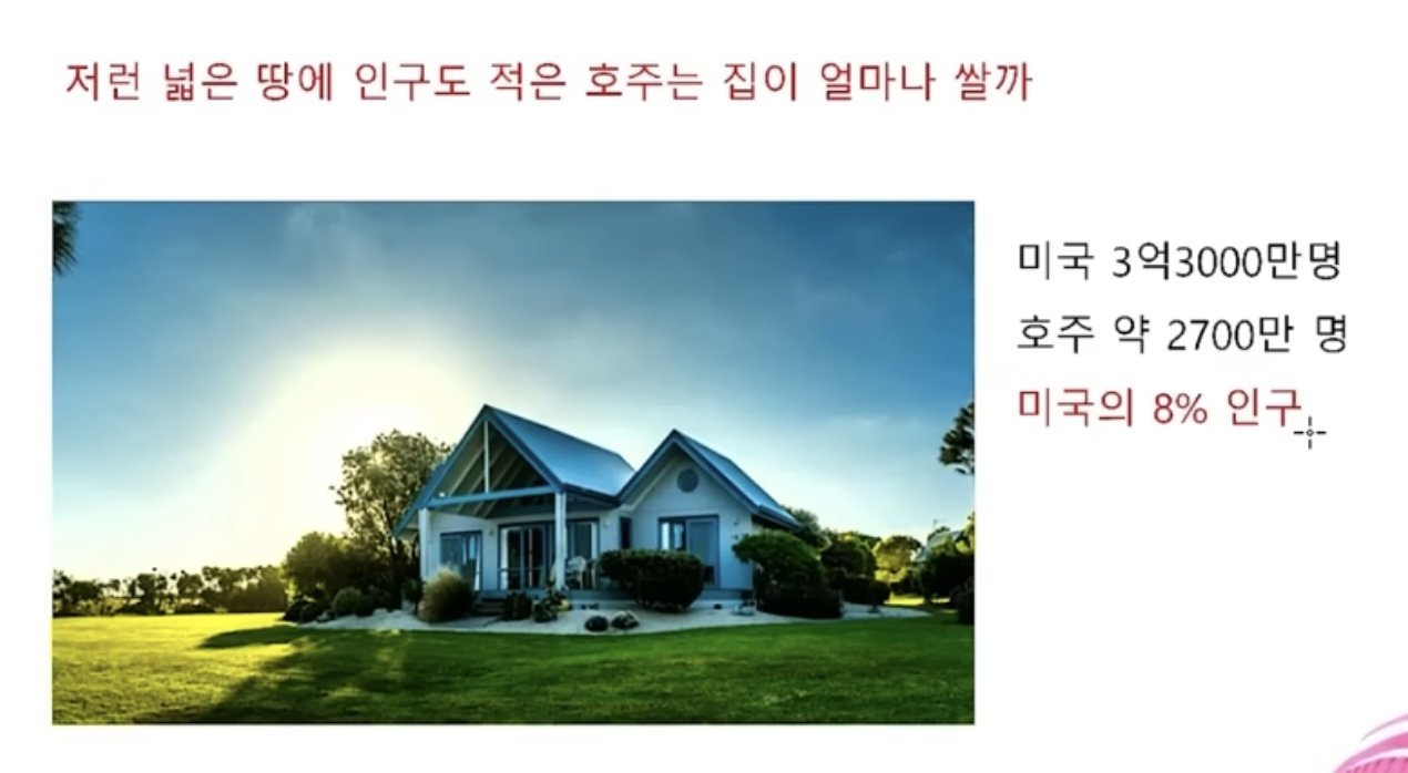 호주 집값 근황