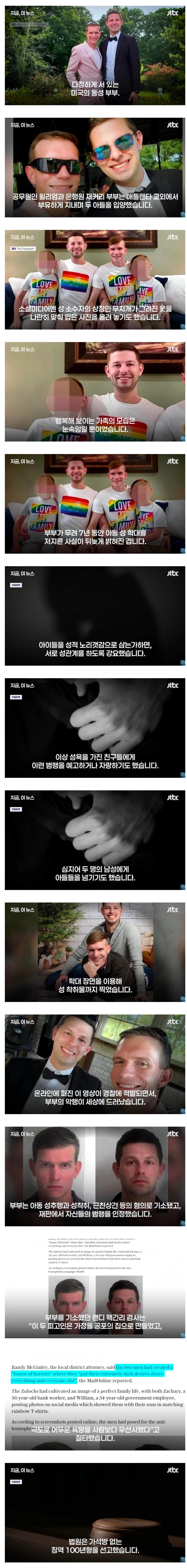 입양아들을 성적 학대한 동성부부