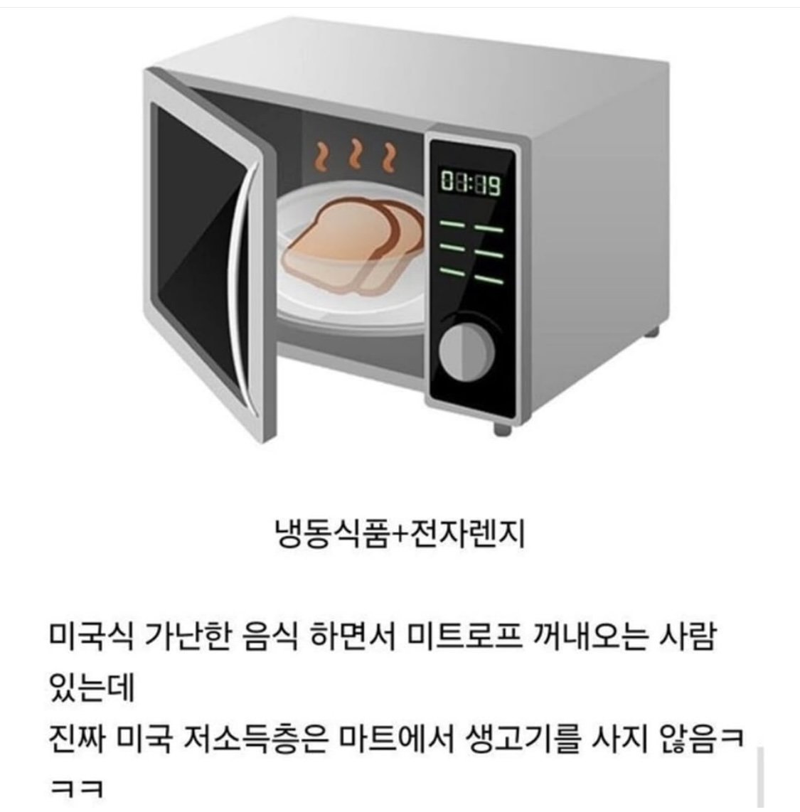 생각보다 더 심각한 미국 저소득층 식사
