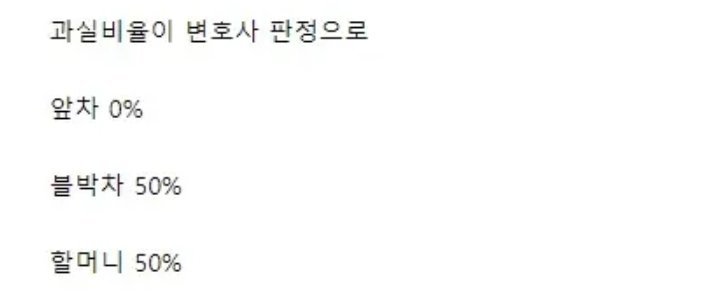 논란의 여지가 있을 수 있는 할머니 교통사고