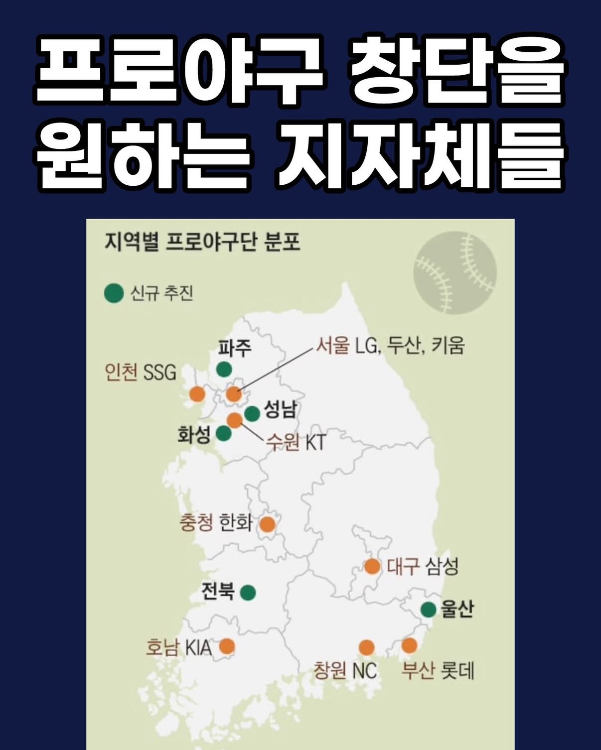 프로야구 유치 추진중인 지자체는 ‘5곳’
