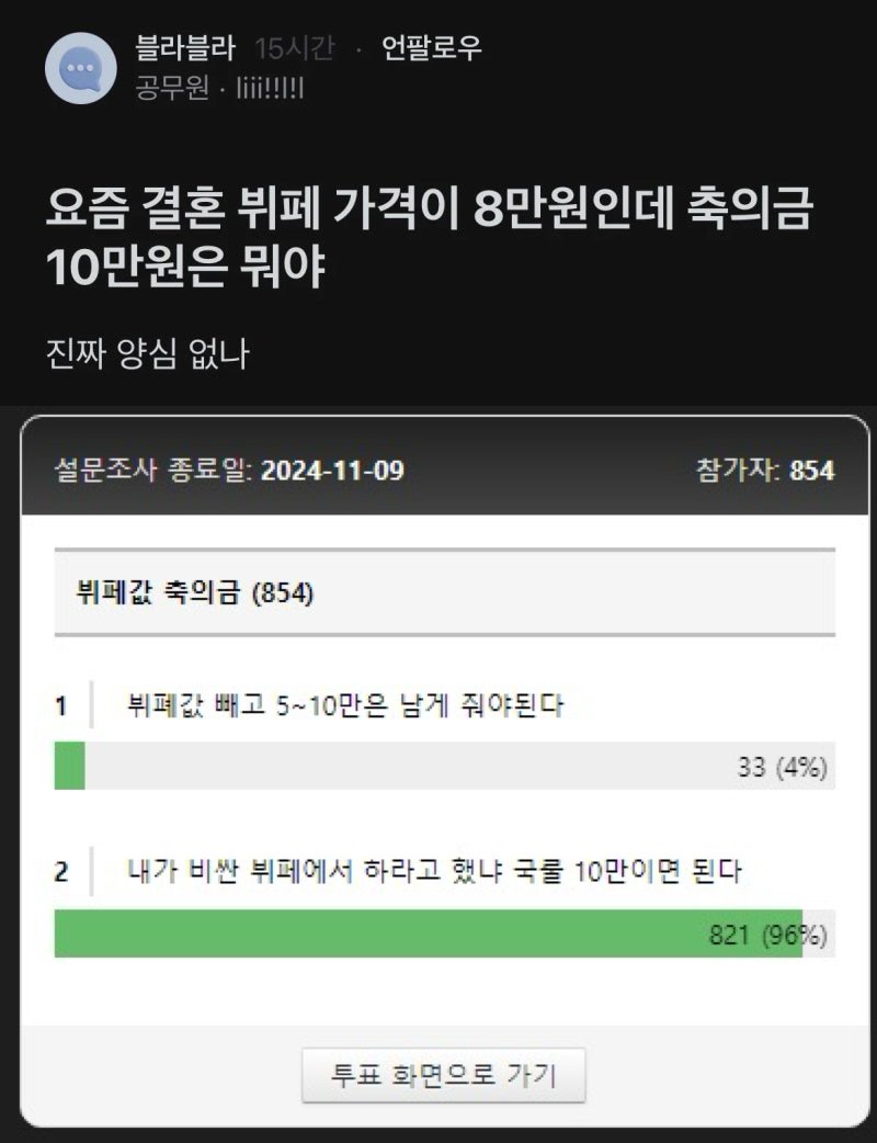 결혼식 축의금 논란