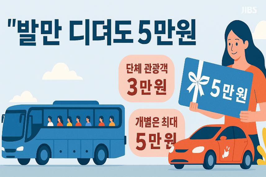 속보) 제주도, 관광오면 돈 지급 ㄷㄷㄷㄷㄷㄷ
