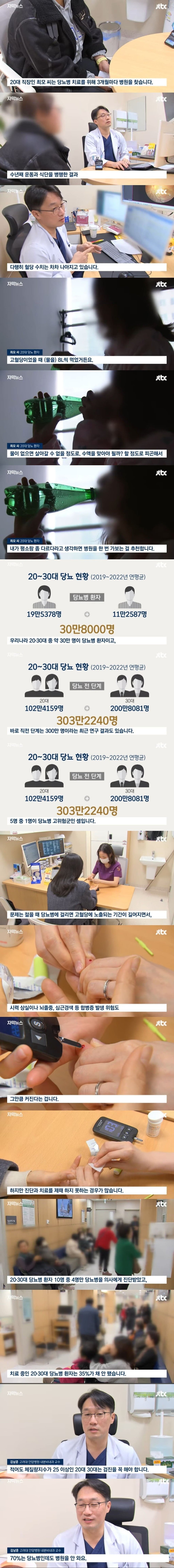 20~30대 당뇨 근황