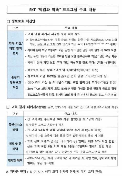 유출 된 skt 위약금 및 보상안
