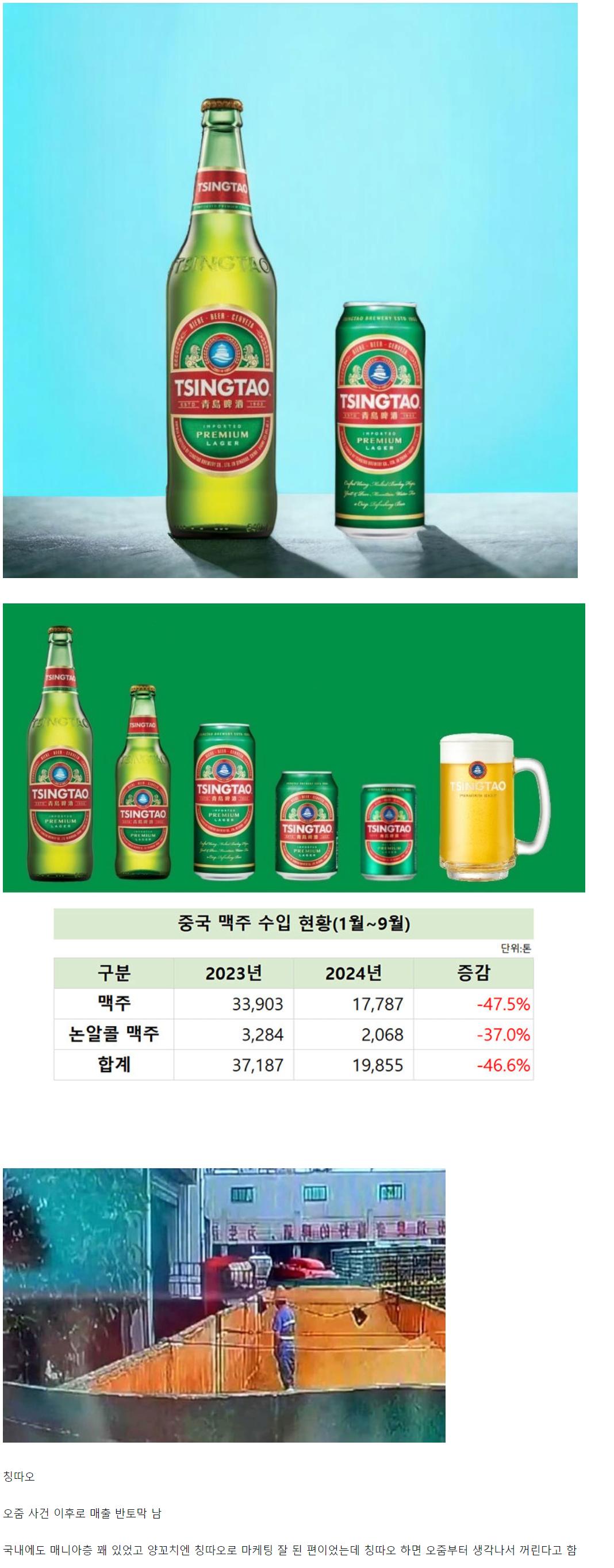 매출 반토막 난 맥주 브랜드