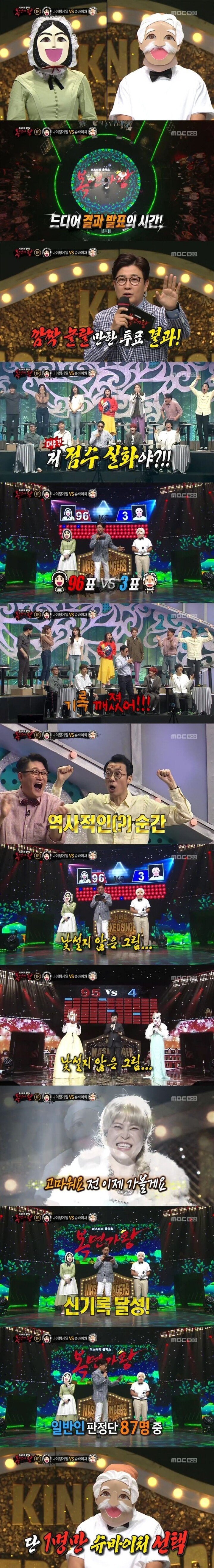 복면가왕 출연해서 개망신 당했다는 연예인