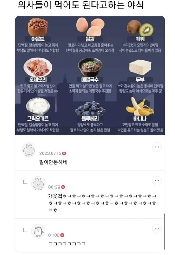 먹어도 되는 야식 수준