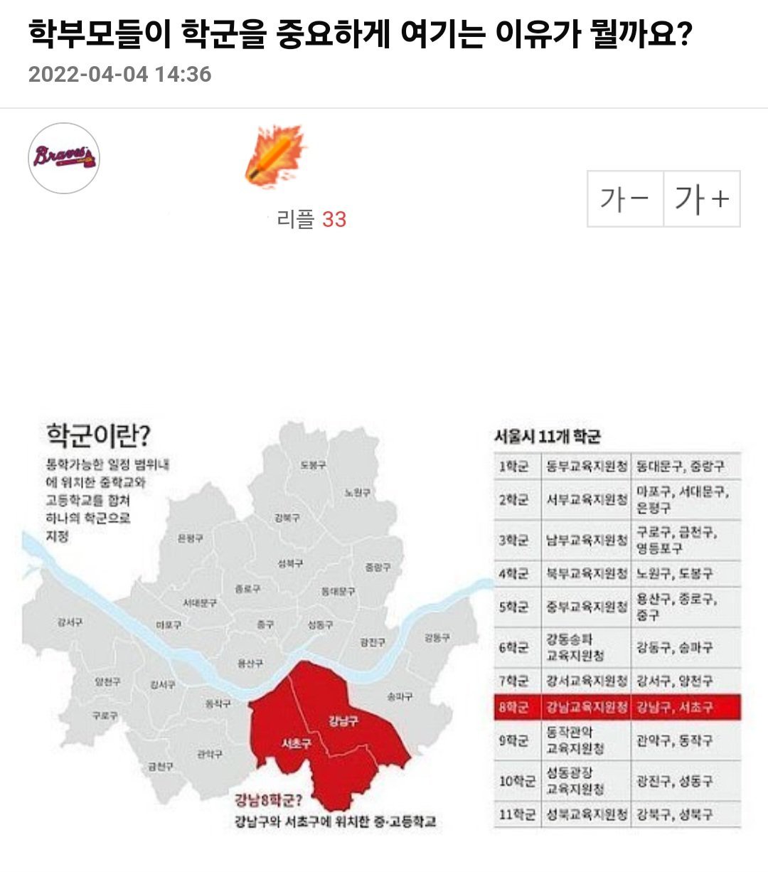 학부모들이 학군 따지는 이유가 뭘까요