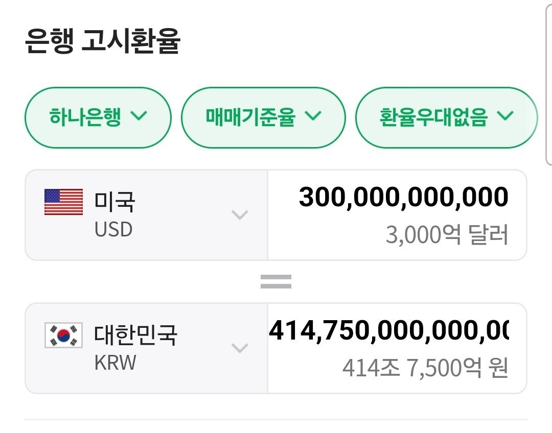 정부 관세협상 위해 3000억달러까지 투자 ㄷㄷㄷ