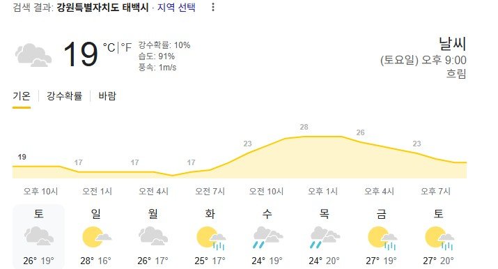 오피셜 전국 날씨 1위