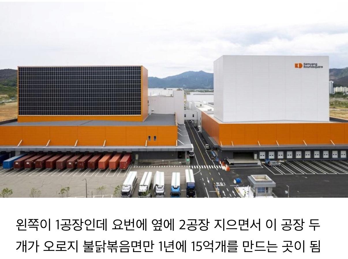 해외 수요 급증한 불닭볶음면 근황