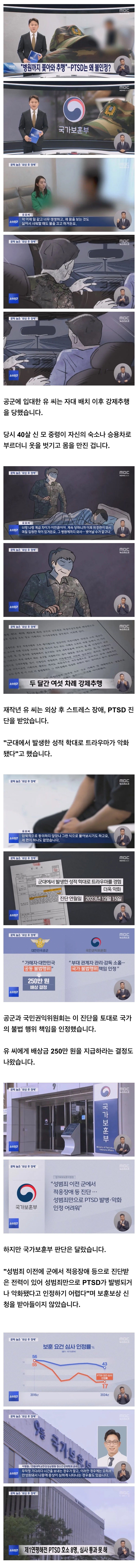 '병원까지 찾아와 성추행'..군생활 때문에 PTSD 생겼는데 문턱 높은 PTSD 심사