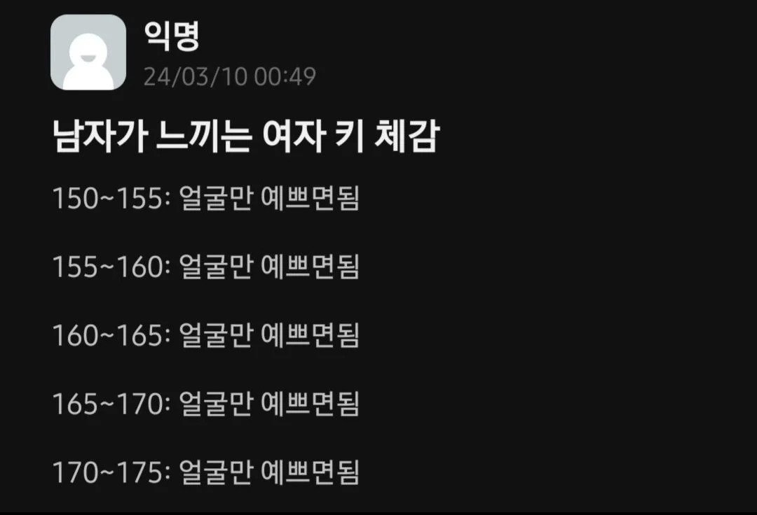 대부분 남성이 느끼는 여성의 키 체감
