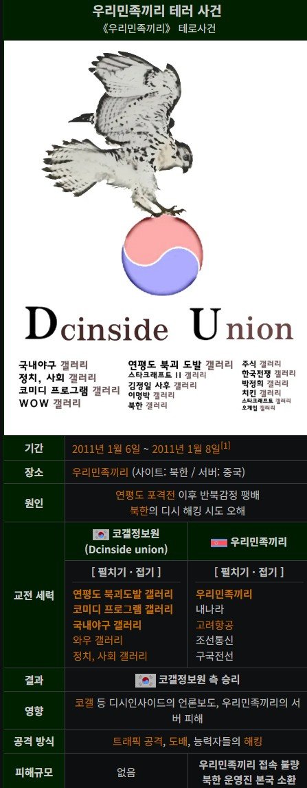 북한해킹하고 국정원 초청받았던 디시인