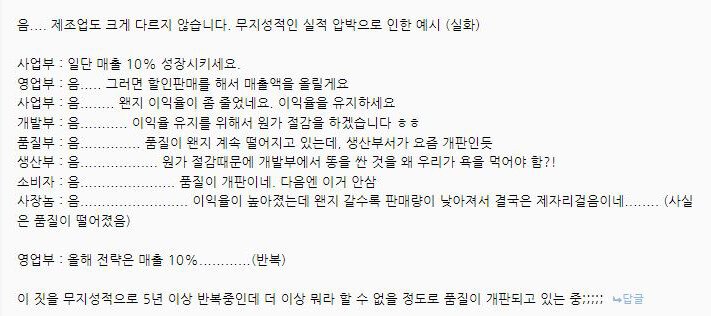 회사가 서서히 망해가는 과정