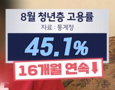 경력직만 뽑는 심각한 요즘 취업난 근황