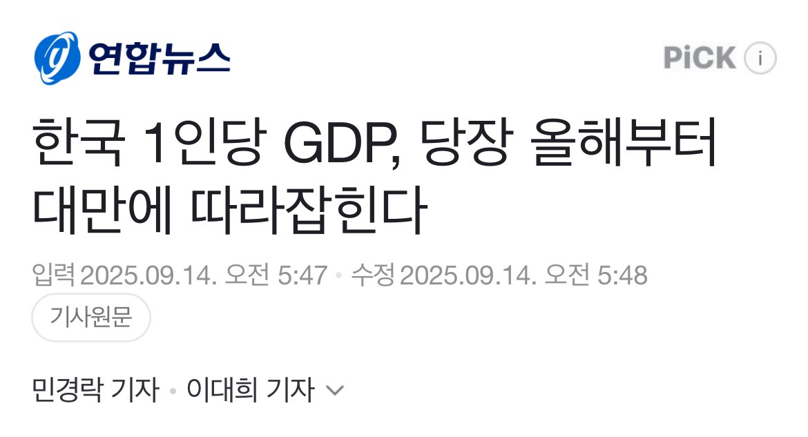 한국 1인당 GDP, 당장 올해부터 대만에 따라잡힌다