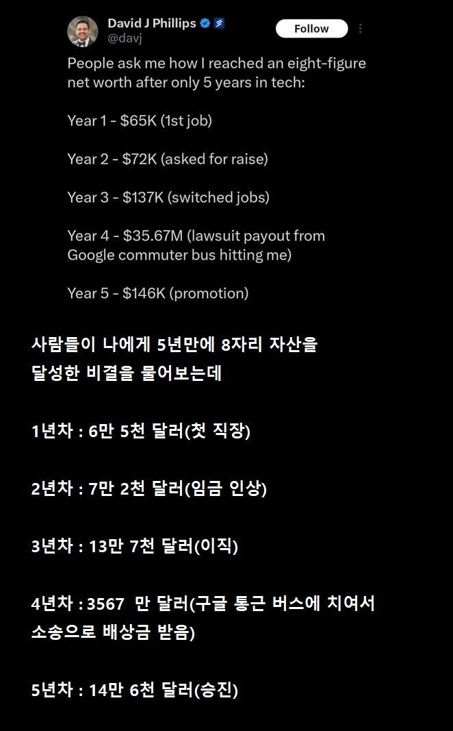 직장생활 5년만에 백만장자가 된 비결